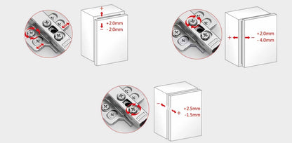 35mm Topfscharnier halb aufliegend 110° mit Soft-Close und 3D-Verstellung