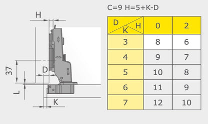 35mm Topfscharnier halb aufliegend 110° mit Soft-Close und 3D-Verstellung